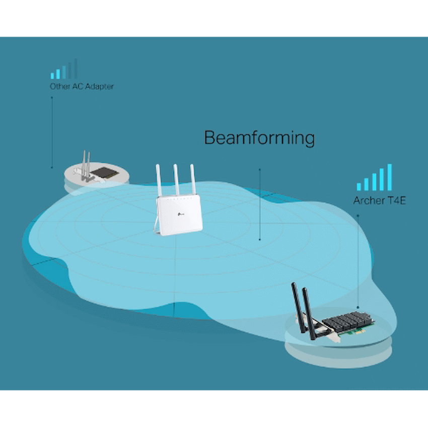 TP-Link Archer T4E AC1200 Wireless Dual-Band PCI Express Adapter