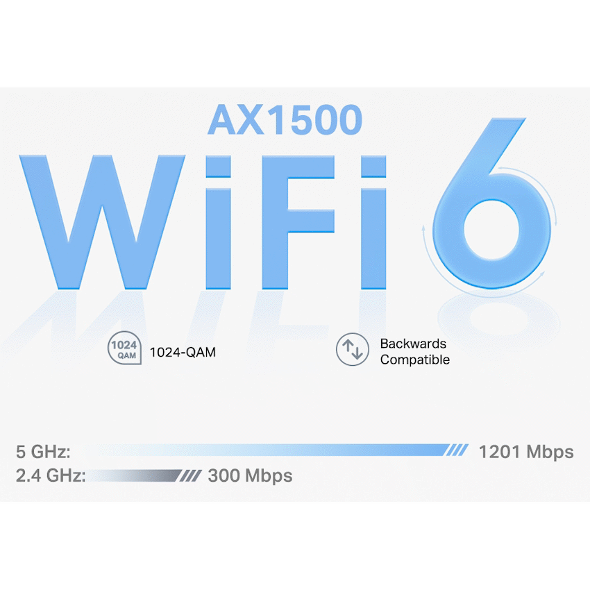 TP-Link Deco X10 (2-Pack) AX1500 Whole Home Mesh Wi-Fi 6 System (Tri-Band)