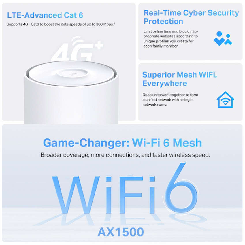 TP-Link Deco X10 4G AX1500 Whole Home Mesh Wi-Fi 6 Gateway
