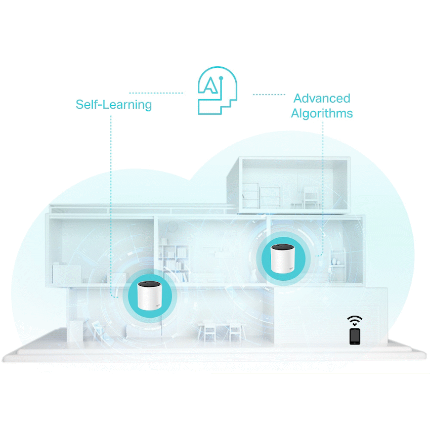 TP-Link Deco X55 (1-Pack) AX3000 Whole Home Mesh Wi-Fi 6 System