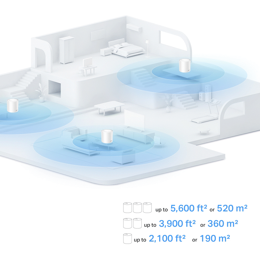 TP-Link Deco X10 (3-Pack) AX1500 Whole-Home Mesh Wi-Fi 6 System (Tri-Band)
