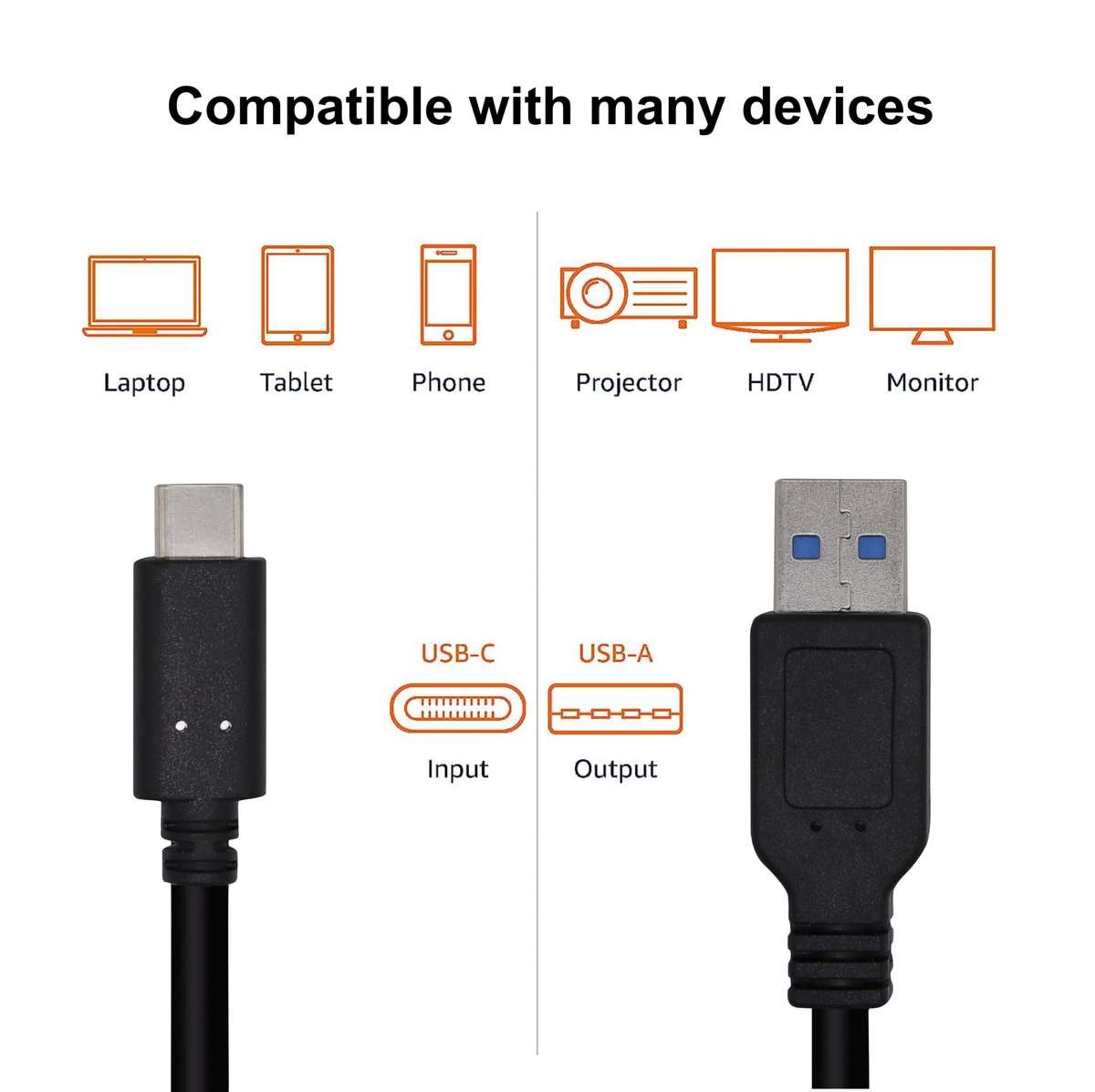USB 3.0 CM To AM 2 Meters