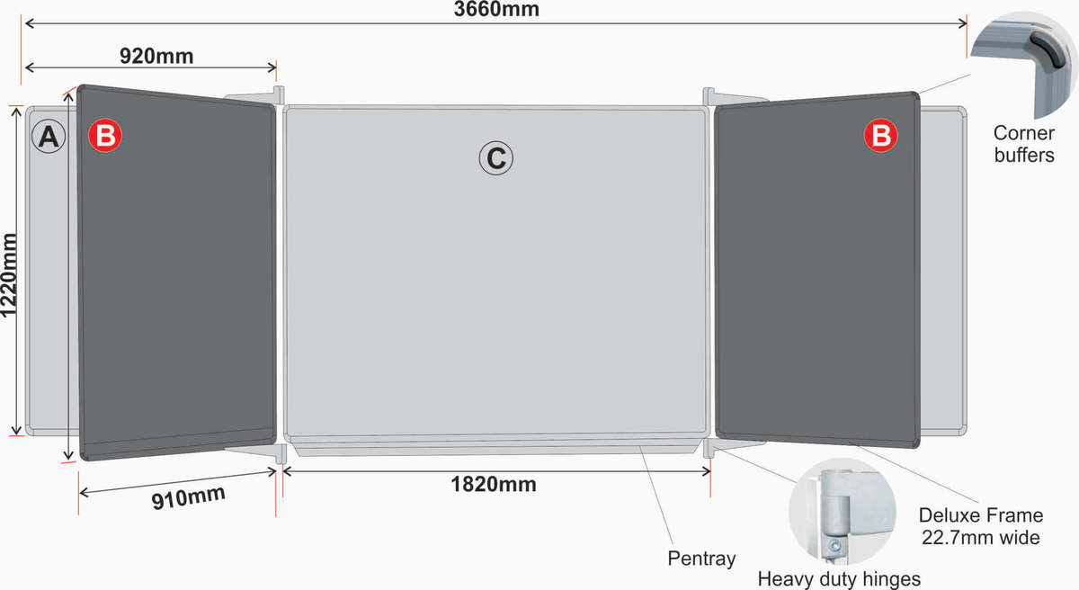 Educational Board Magnetic Whiteboard (1220*910 - Swing Leaf - Option B)