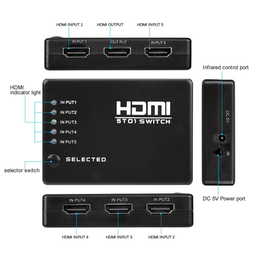 5-Port HDMI Switch