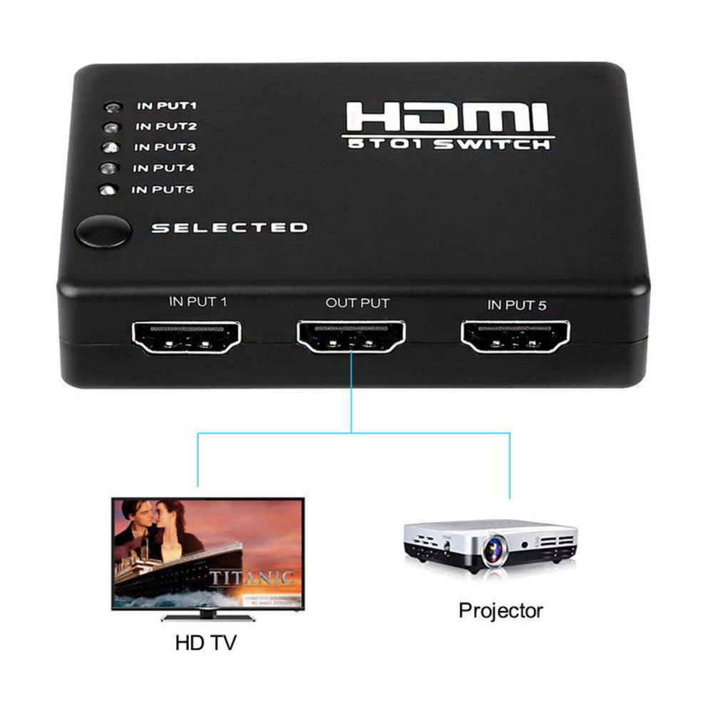 5-Port HDMI Switch
