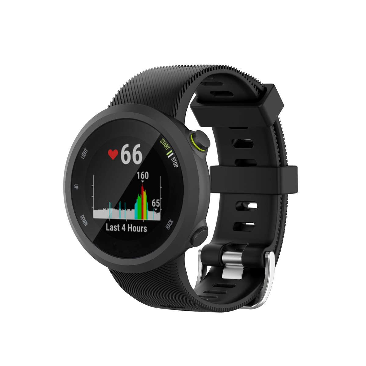 Garmin Swim 2 Silicone Straps