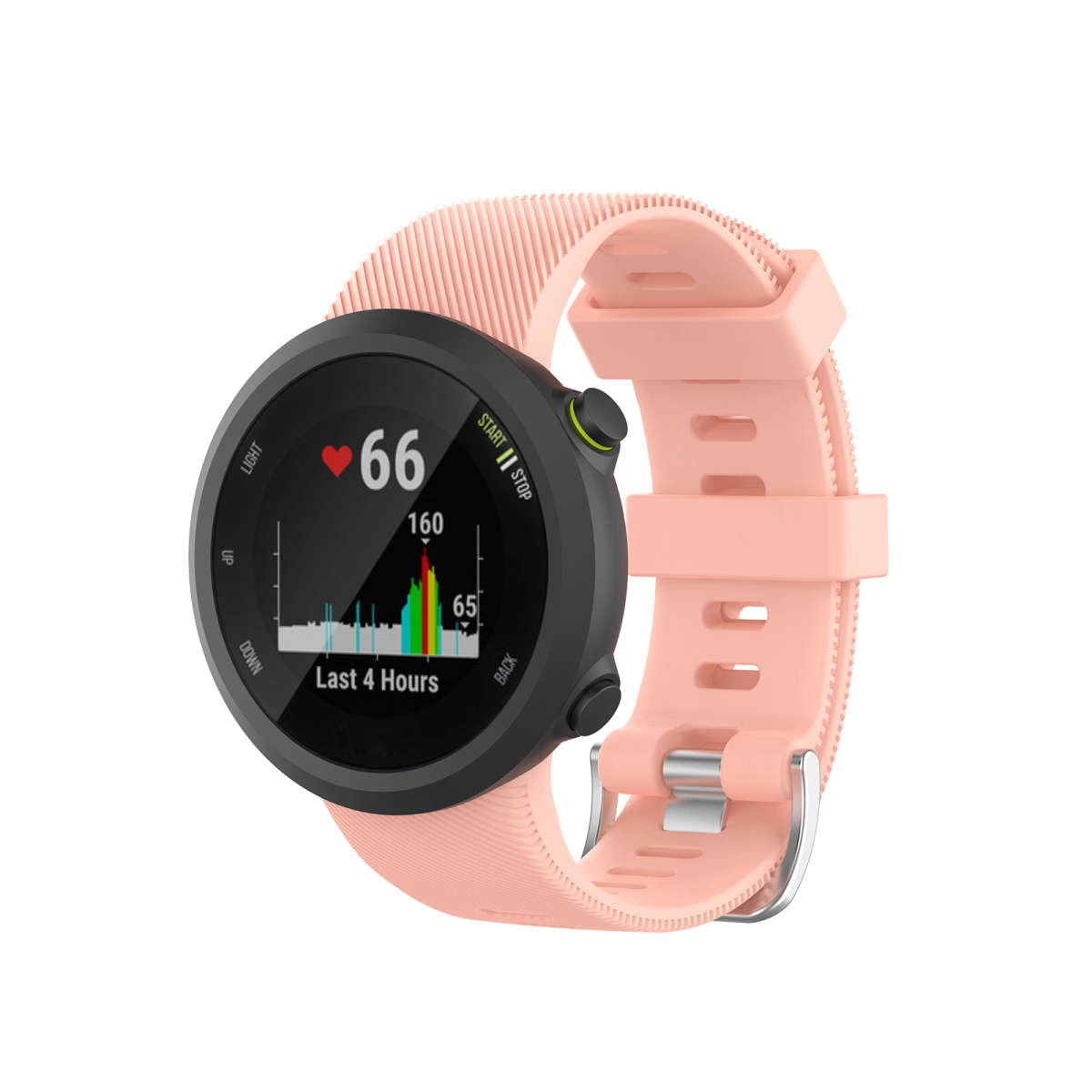 Garmin Swim 2 Silicone Straps