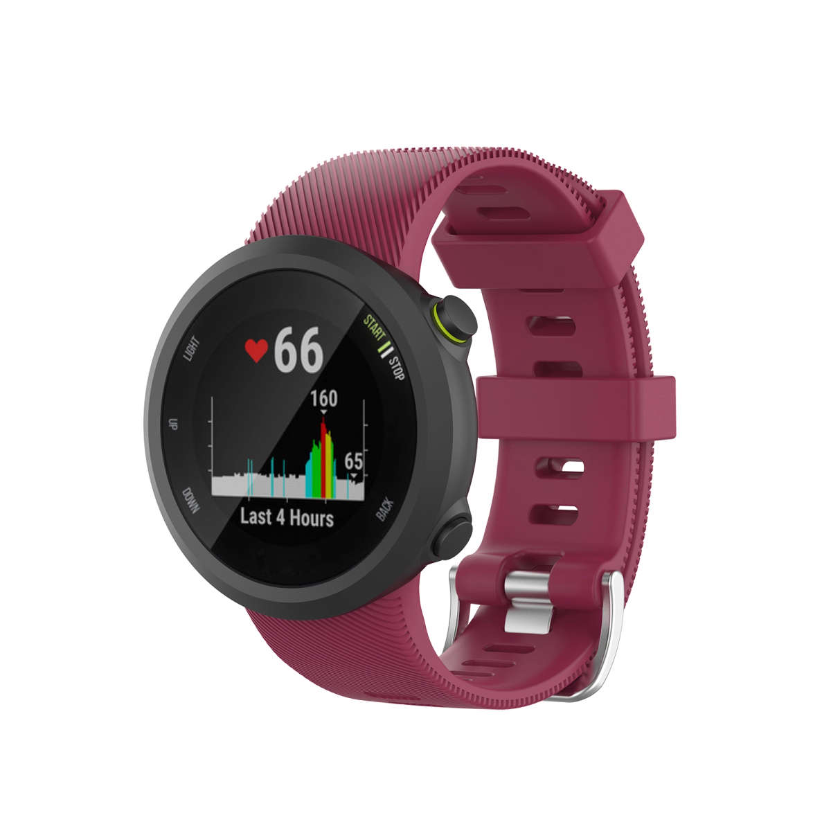 Garmin Swim 2 Silicone Straps