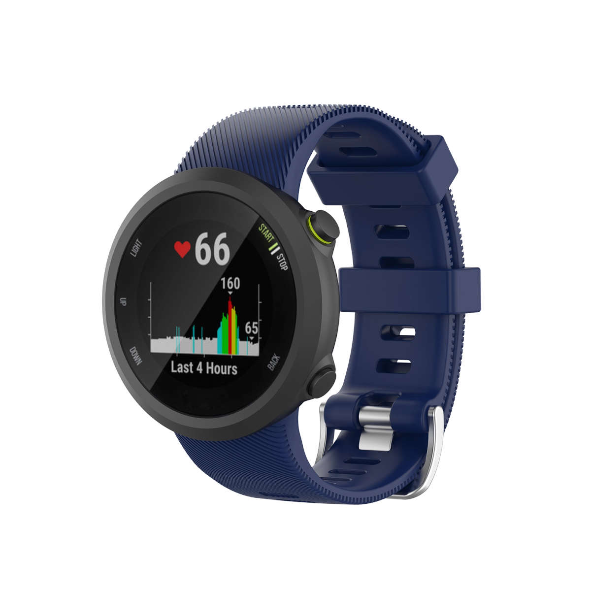 Garmin Swim 2 Silicone Straps