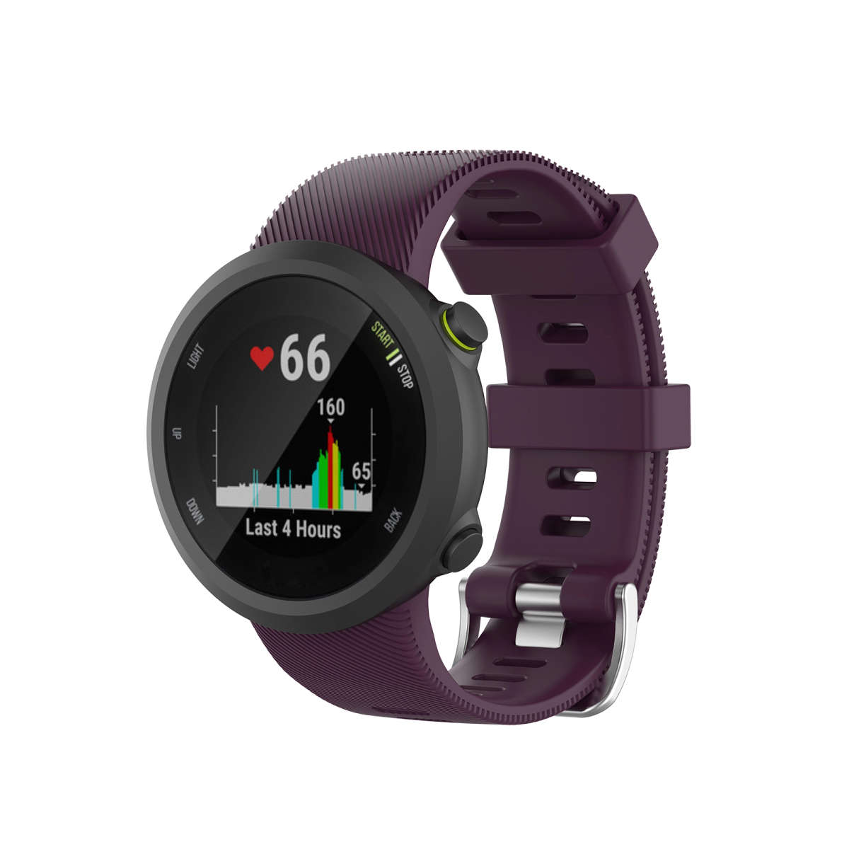 Garmin Swim 2 Silicone Straps