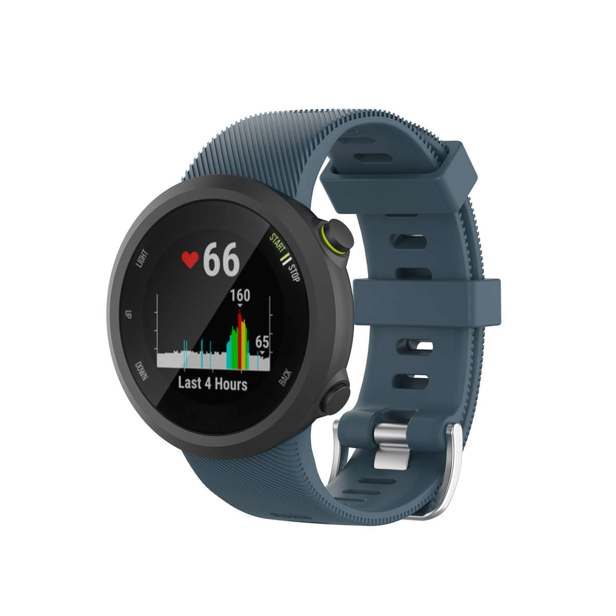 Garmin Swim 2 Silicone Straps