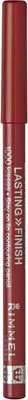 Rimmel 1000 Kisses Lipliner 021 Red Dynamite