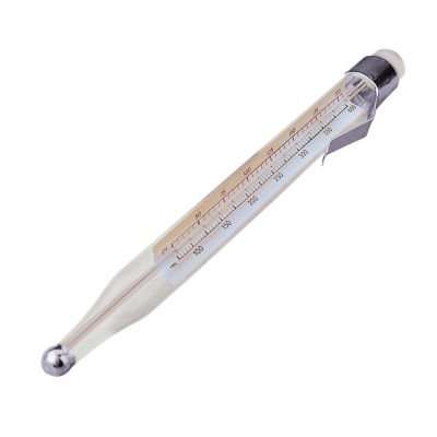 Progressive Candy Thermometer