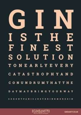 Ginsanity A4 Poster - The Gin Eye Test