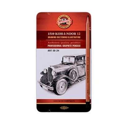 Koh-I-Noor 7b (Set of Graphite Pencils 1912)