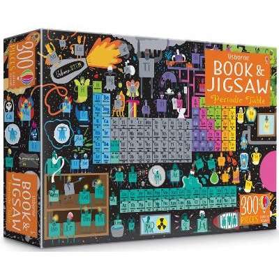 Periodic Table (Game)