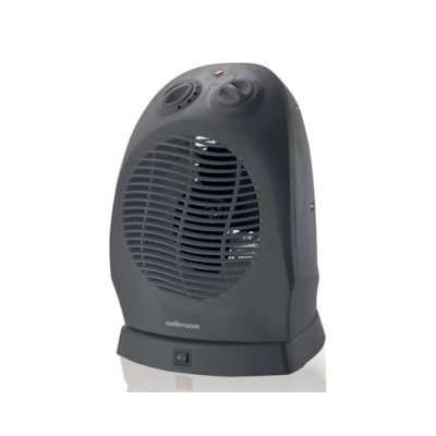 Mellerware Plastic Oscilating Floor Fan Heater with 2 Heat Settings (2000W)(Graphite)