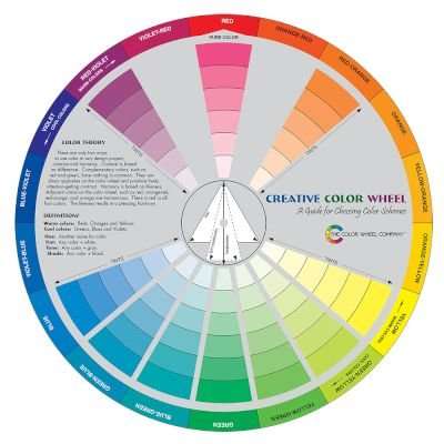 Color Wheel Company Creative Color Wheel