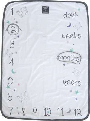 Snuggletime Snuggleroo Photo Blanket (110 x 80cm)