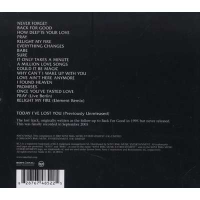 Never Forget (The Ultimate Collection) (CD, Imported)