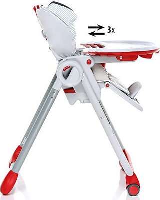 Chicco Polly 2 Start Highchair (Baby Elephant)