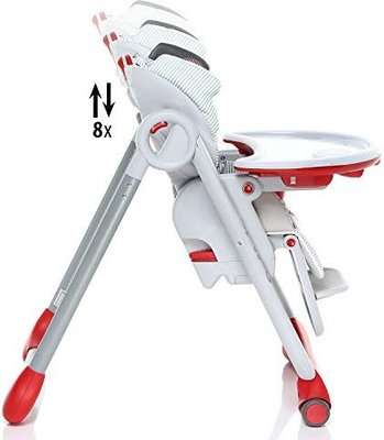 Chicco Polly 2 Start Highchair (Baby Elephant)