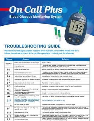 On-Call Plus Glucose Meter