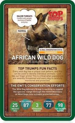 Top Trumps Endangered WIldlife Trust