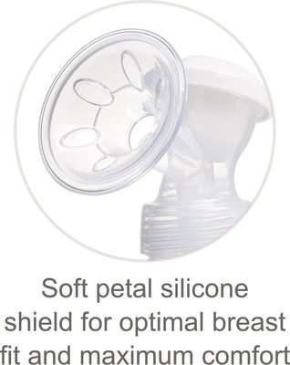 Snookums Double Electric Breast Pump