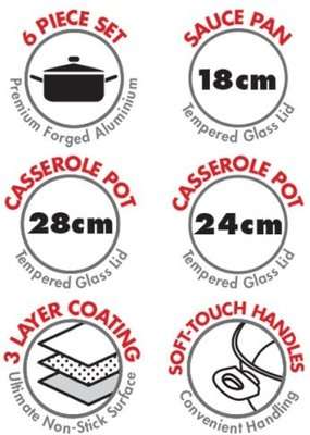 Bennett Read Copper & Rock Pot Set (6 Piece)