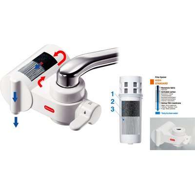 Cleansui High Standard Grade Water Tap Mounted Water Filter & FREE Additional Filter