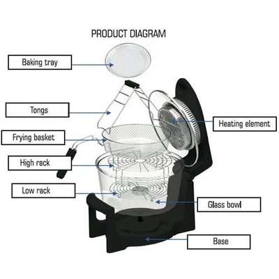 Milex Hurricane Air Fryer (11 Litres)