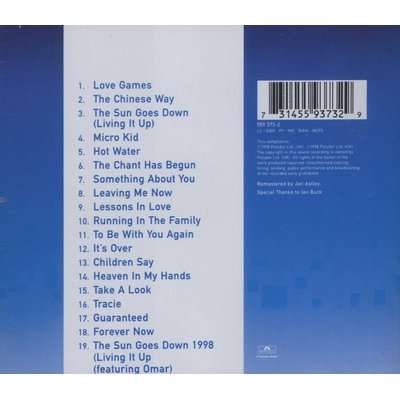 The Very Best Of Level 42 (CD, Imported)