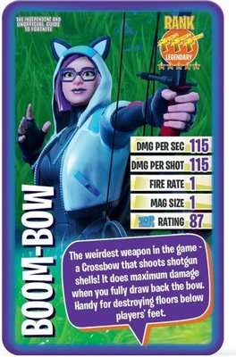 Top Trumps Independent & Unofficial Guide to Fortnite