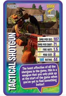 Top Trumps Independent & Unofficial Guide to Fortnite