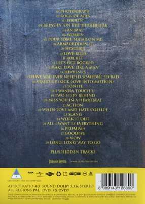 The Best Of Def Leppard - The Videos (DVD)