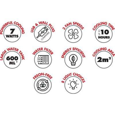 Bennett Read Personal Air Cooler