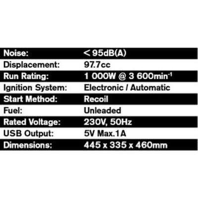 Ryobi Inverter Generator Max 1200w Open Frame