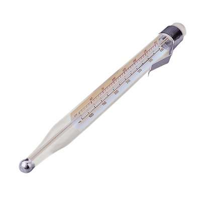 Progressive Candy Thermometer