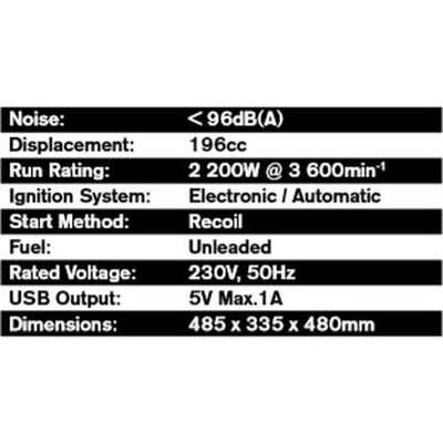 Ryobi Inverter Generator Max 2500w Open Frame