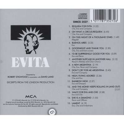 Evita - Original London Cast Recording (CD, Imported)