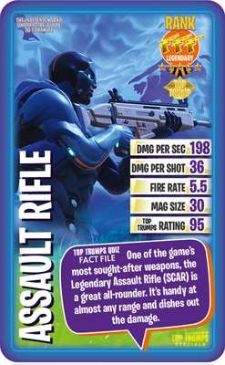 Top Trumps Fortnite