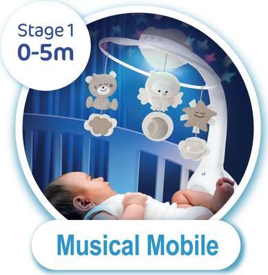 Infantino: 3-In-1 Projector Musical Mobile (White)