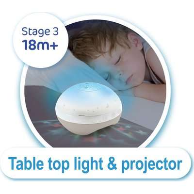 Infantino: 3-In-1 Projector Musical Mobile (White)