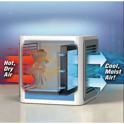 Milex Antarctic Desktop Air Cooler