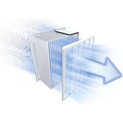 Bosch Zoo ProAnimal Bagless Vacuum Cleaner (2200W | Red)