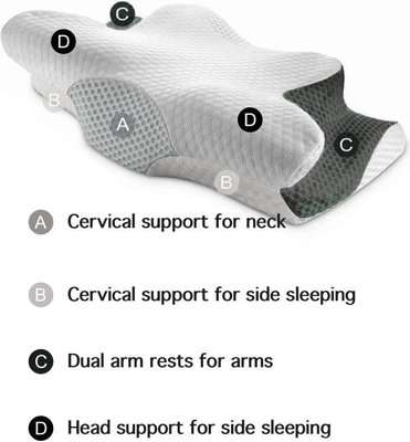 Dr X Carbon X Butterfly Orthopedic Memory Foam Pillow