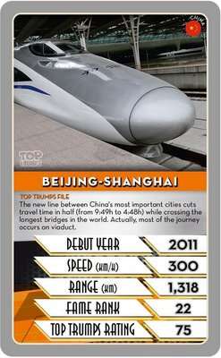 Top Trumps - Trains
