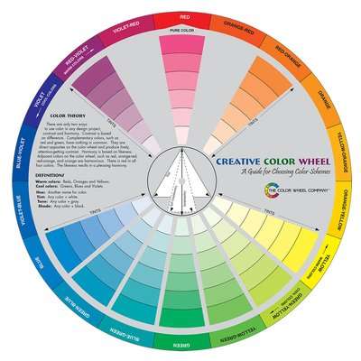 Color Wheel Company Creative Color Wheel