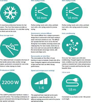 Philips Drycare Advanced Thermoprotect Ionic Hairdryer (2200W)(White)